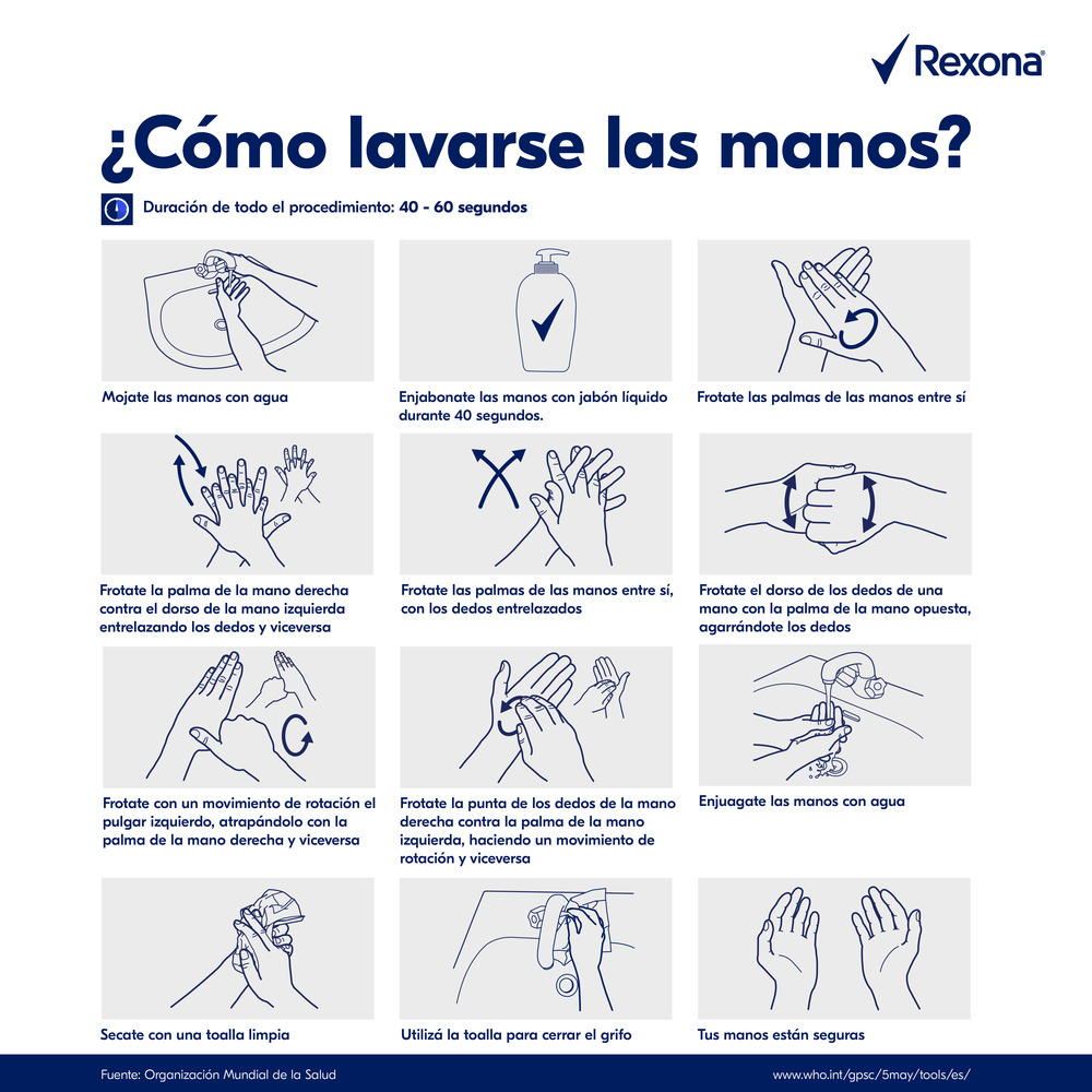 Rexona Jabón Liquido para Antibacterial Aloe Recarga Económica 220 ml