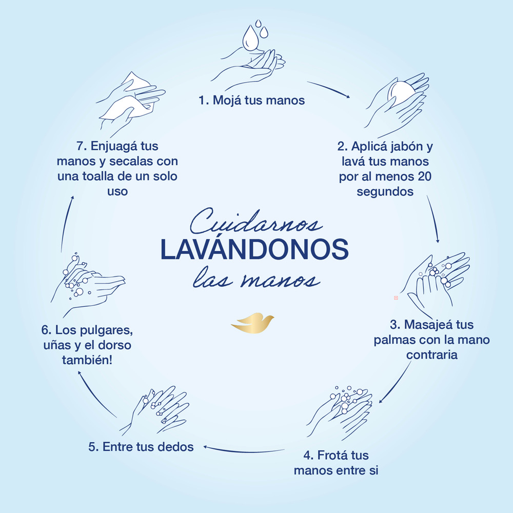 Dove Jabón Liquido para Manos Nutrición Profunda Refill 220 ml