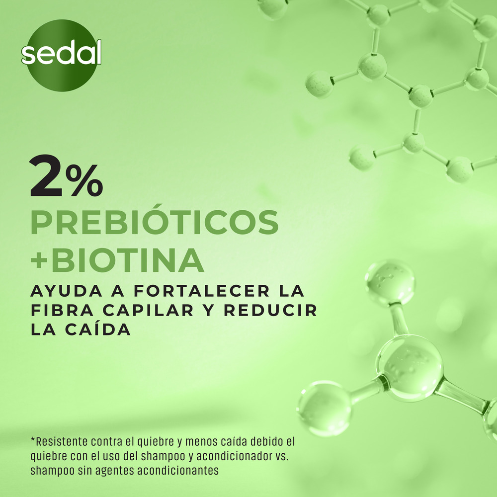 Sedal Shampoo Prebióticos + Biotina 340 ml