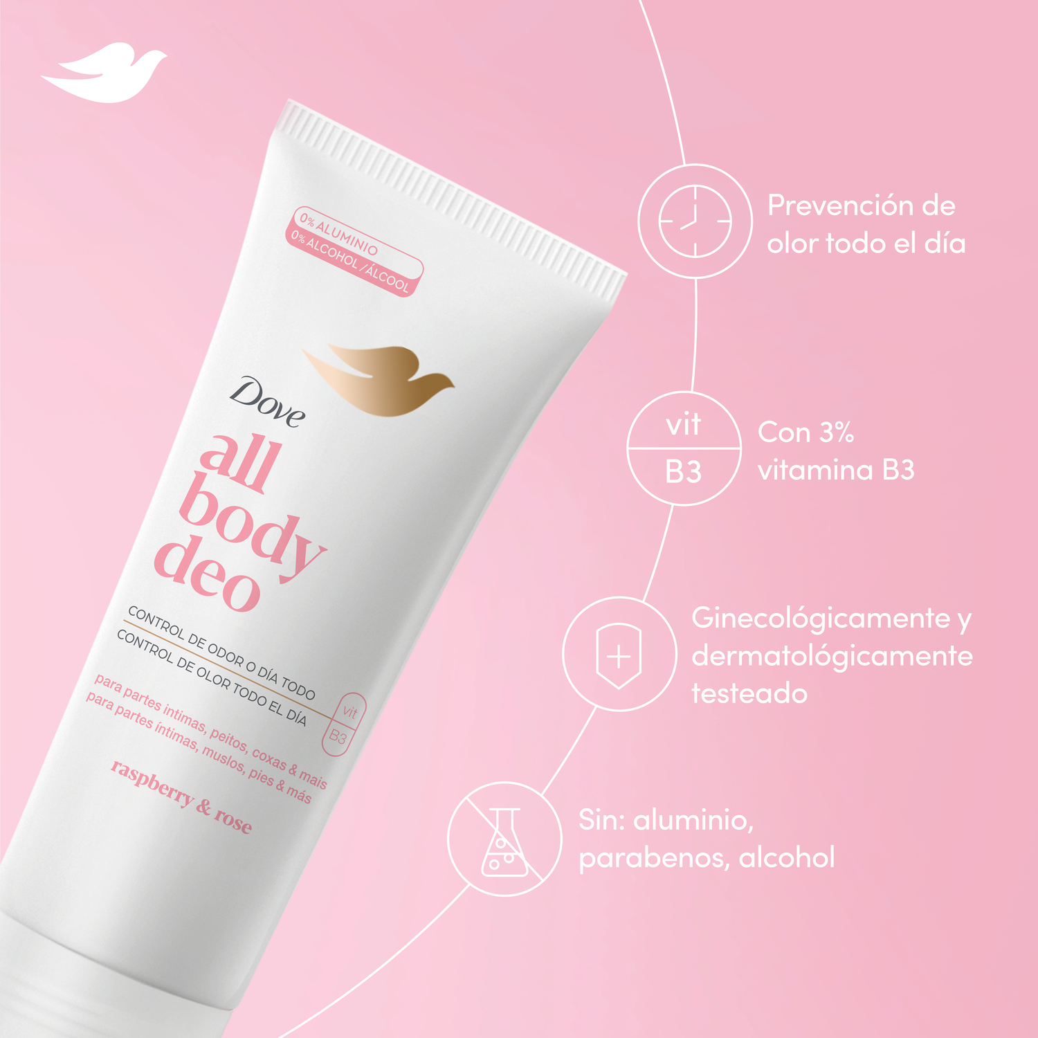 Dove Desodorante en Crema para Todo el Cuerpo All Body Raspberry y Rose 75 ml