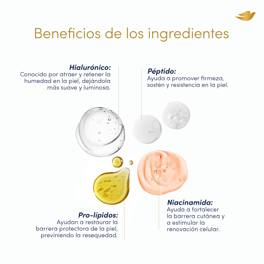 Dove Sérum Corporal Intensivo Hialurónico 450 ml